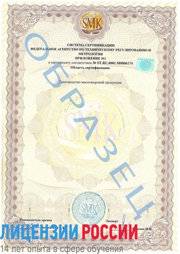 Образец сертификата соответствия (приложение) Дальнереченск Сертификат ISO 22000